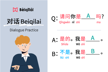 简体版｜Dialogue Practice 01：Are you "A"?｜Yes, I am "A"｜No, I am "B"