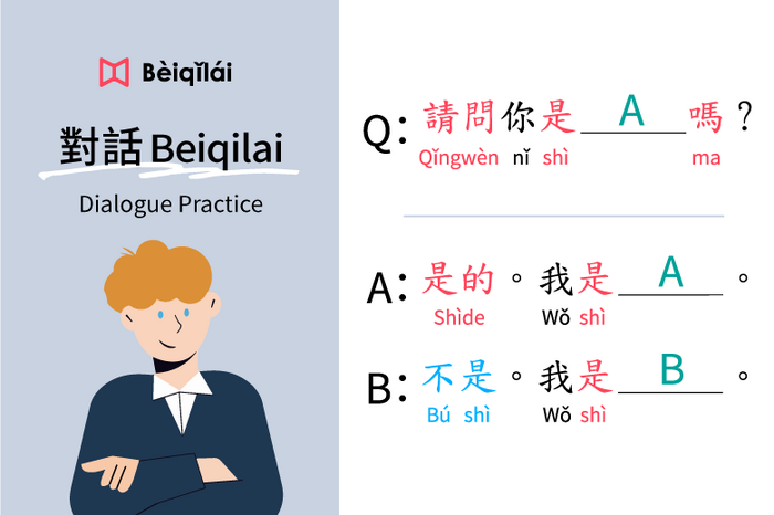 Dialogue Practice 01：Are you "A"?｜Yes, I am "A"｜No, I am "B"